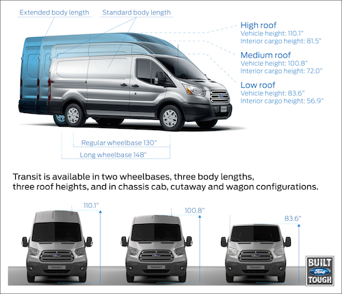 ford transit height 2016