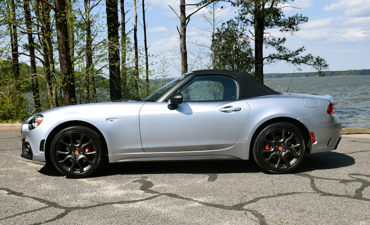 2018 Fiat 124 Spider Abarth