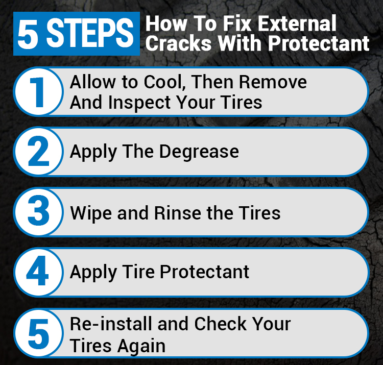 How to Fix External Cracks With Sealant