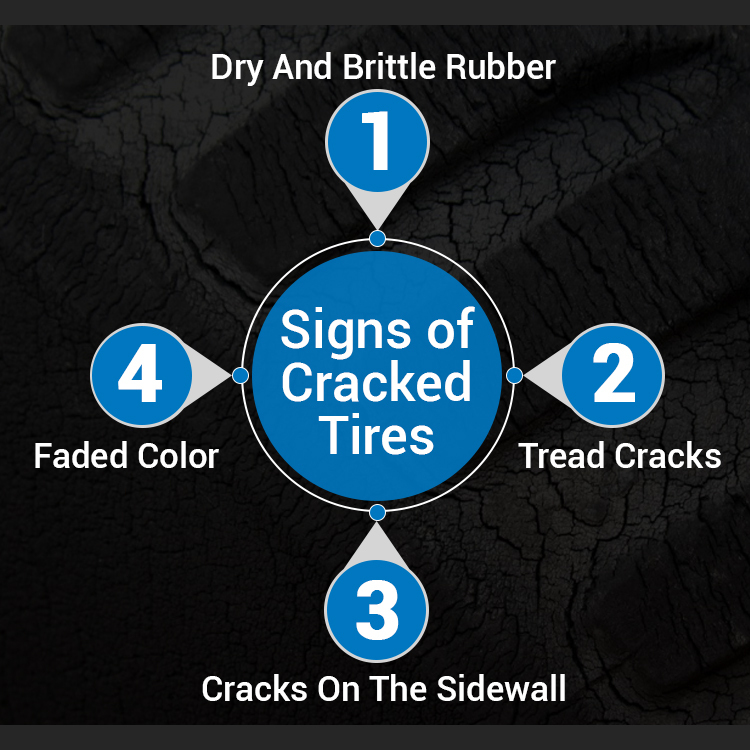 How to Fix Cracked Tires (StepByStep Guide) Auto Trends Magazine