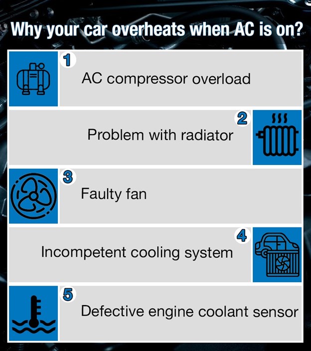 Five most common causes of car overheating when AC is on