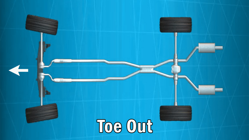 toe out effects